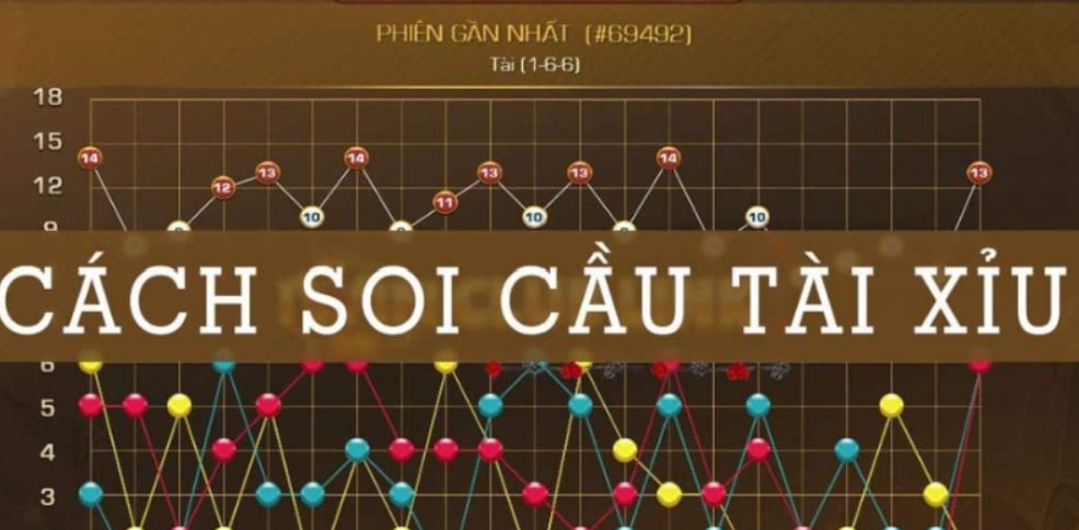 soi cầu tài xỉu